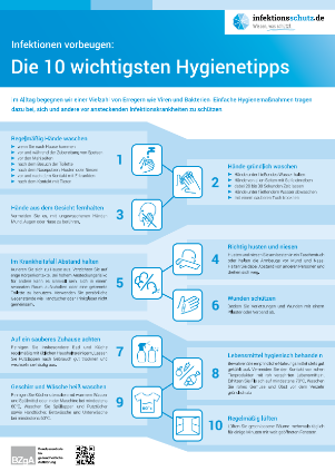 Aushang Hygiene Tipps